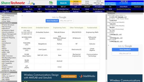通信技術學習神器推薦 ShareTechnote，工程師與學子的寶藏平臺